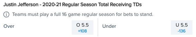 Odds courtesy of FanDuel